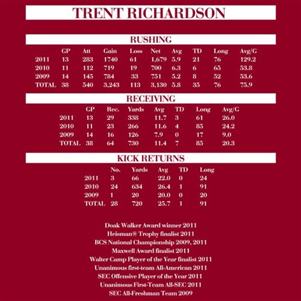 #3 Trent Richardson Alabama Crimson Tide Career Stats T-Shirt Front